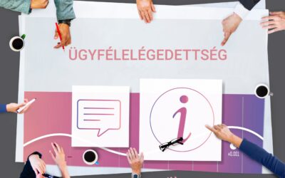 Hogyan kezeld az ügyfelek elvárásait egy kihívásokkal teli időszakban? – A customer service 6 módja krízisben – I. rész