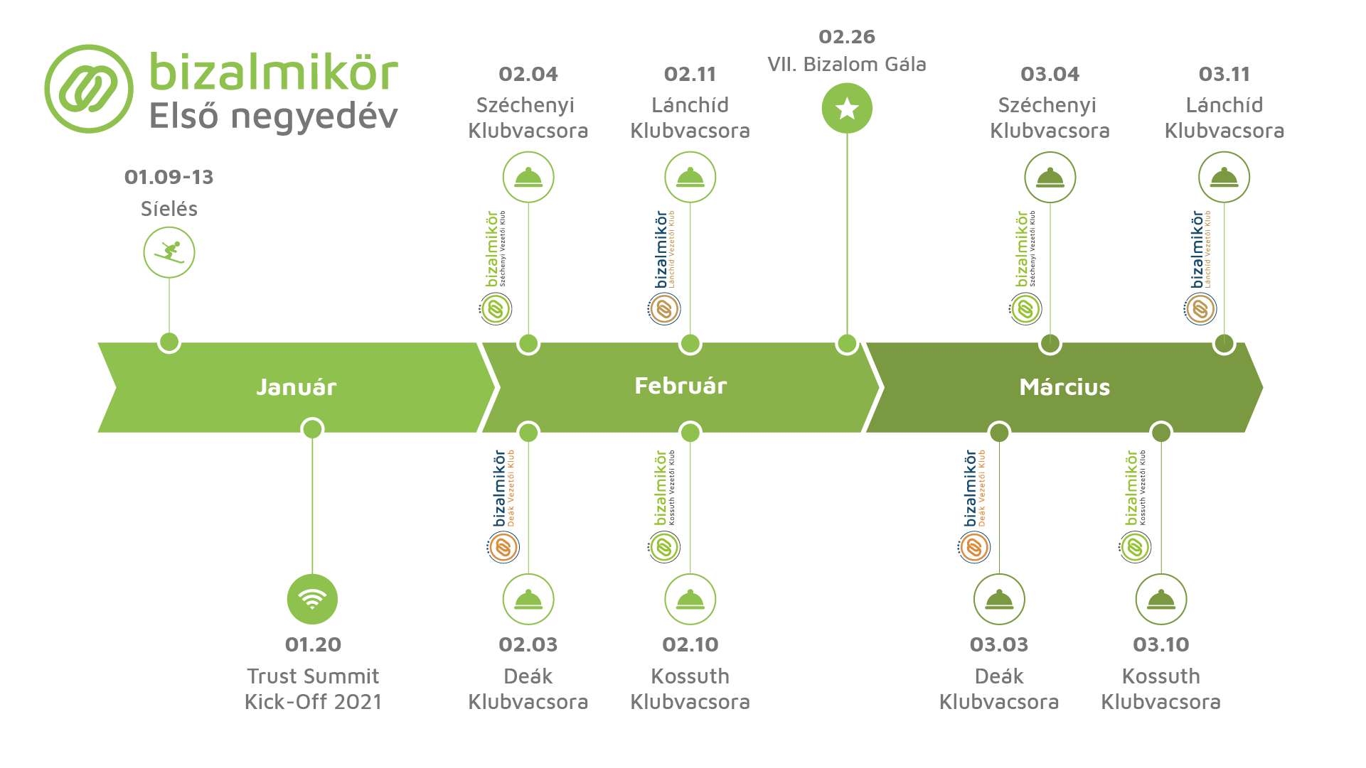 2021 programnaptár